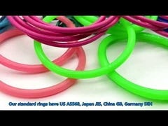 Guarnizione ad anello in gomma